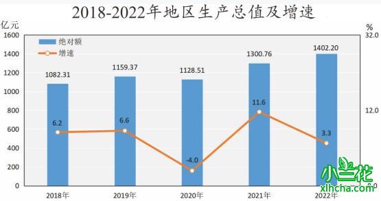 恩施苗族自治州优质绿茶“恩施玉露”